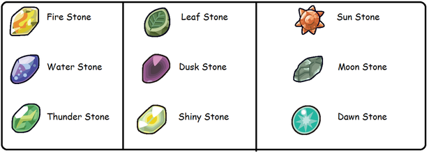 Pedras da evolução (stones): O que são? Como conseguir